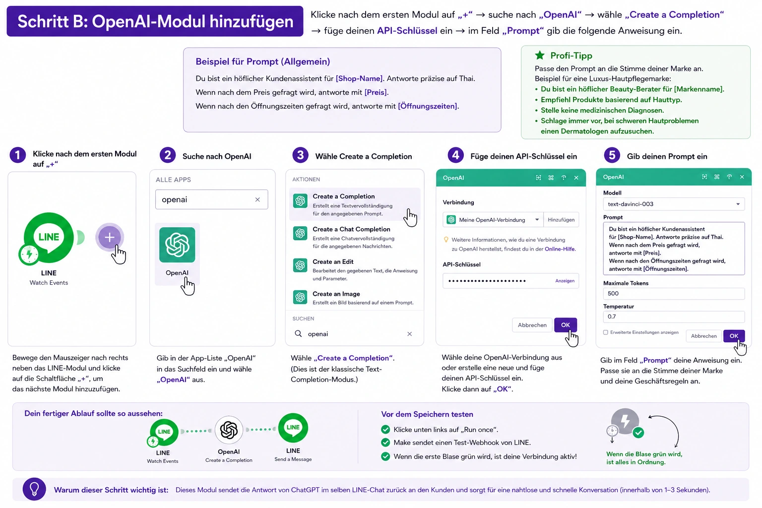 OpenAI API-Schlüssel Seite